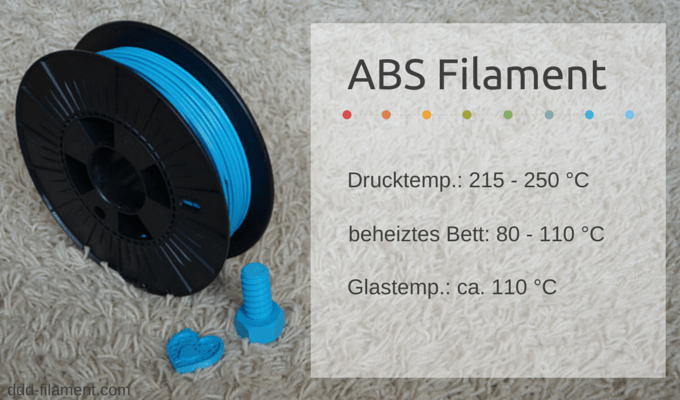 ABS Filament Eigenschaften