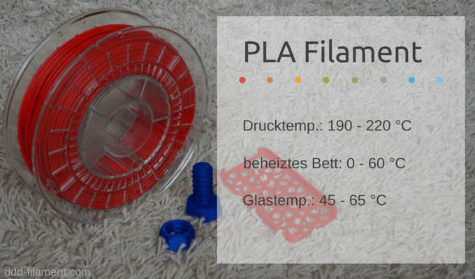 PLA Filament Eigenschaften